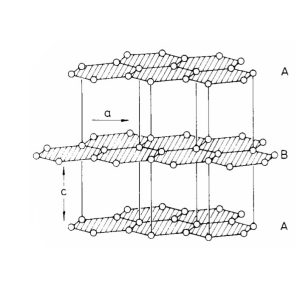 ساختار بلور الیاف گرافیت متشکل از لایه های شش ضلعی عناصر کربن